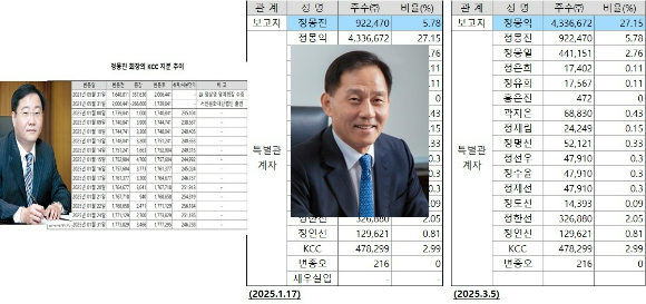 세우실업 이미지