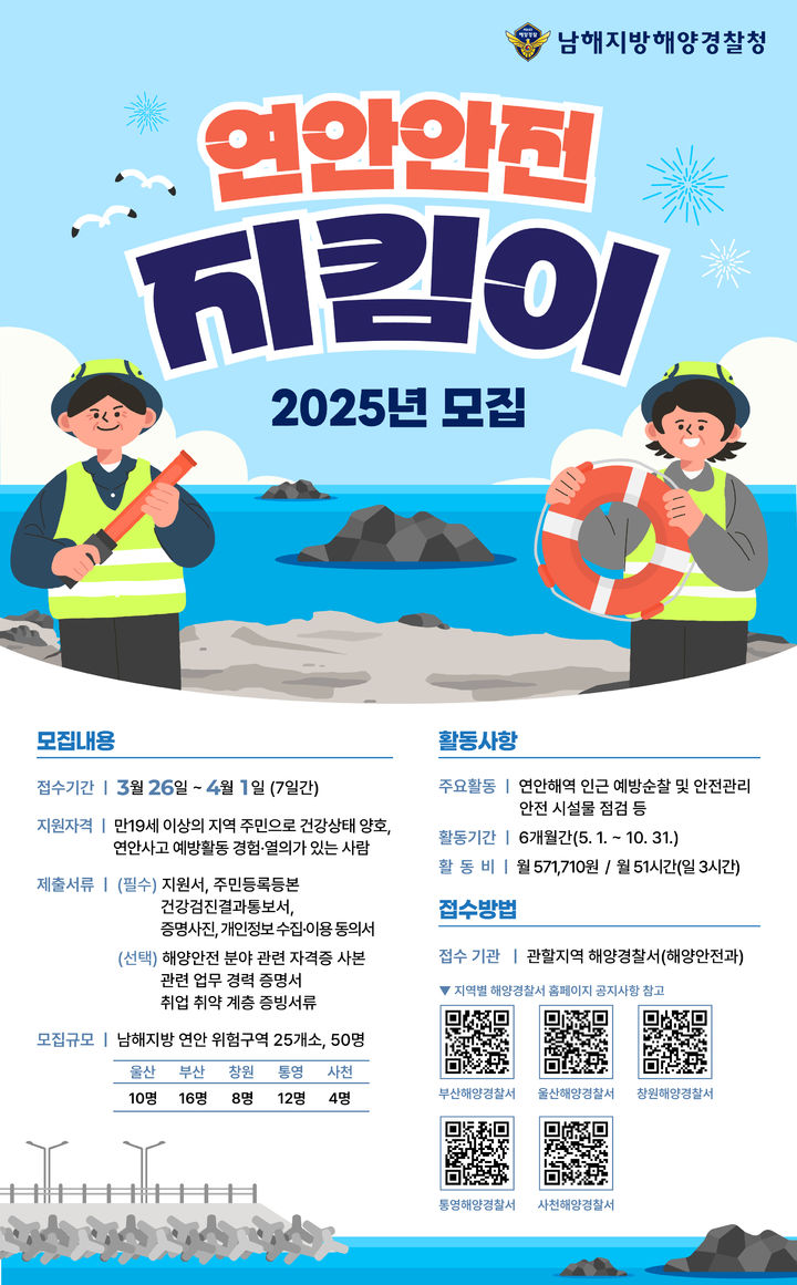 지킴이 이미지