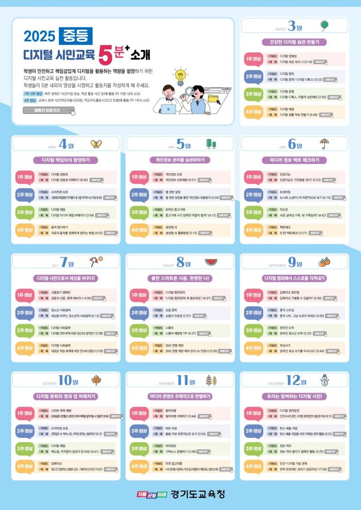 인성윤리교육자료 이미지