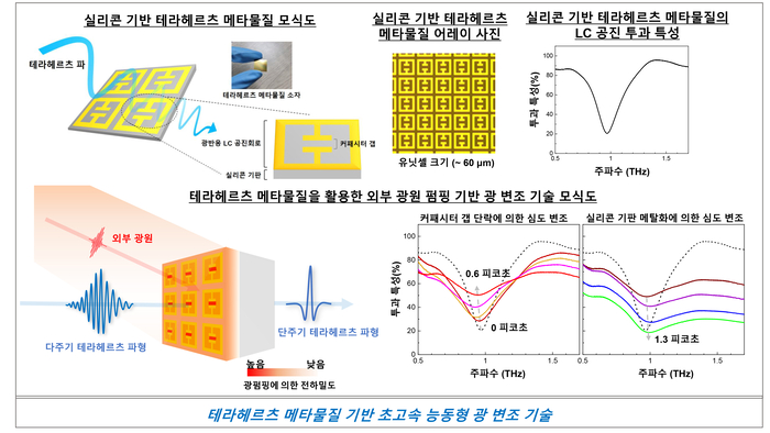 신희준 이미지