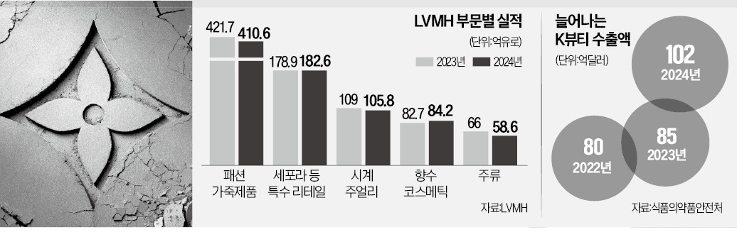 루이뷰티 이미지