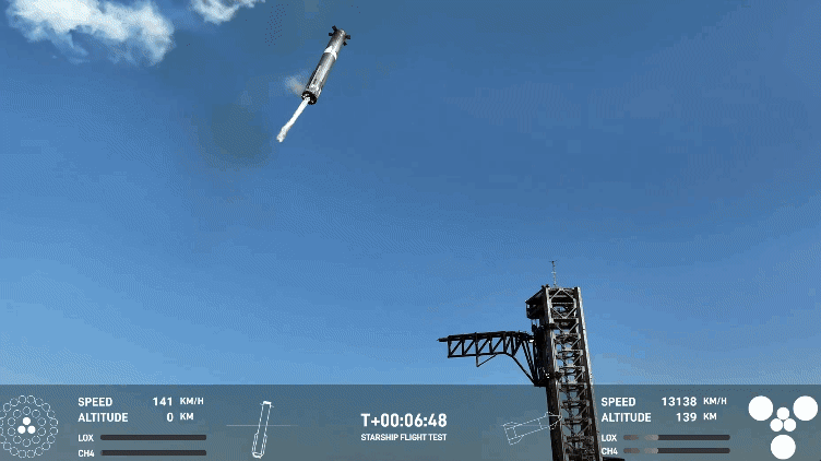 6일(현지시간) 미국 텍사스주 스타베이스 발사장에서 이륙한 스타십의 1단 로켓 ‘슈퍼헤비’가 임무를 마친 뒤 발사대를 향해 귀환했다. 하지만 2단 로켓인 ‘스타십 우주선’은 공중 폭발했다. 스페이스X 제공