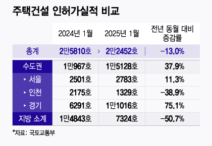 신호탄 이미지