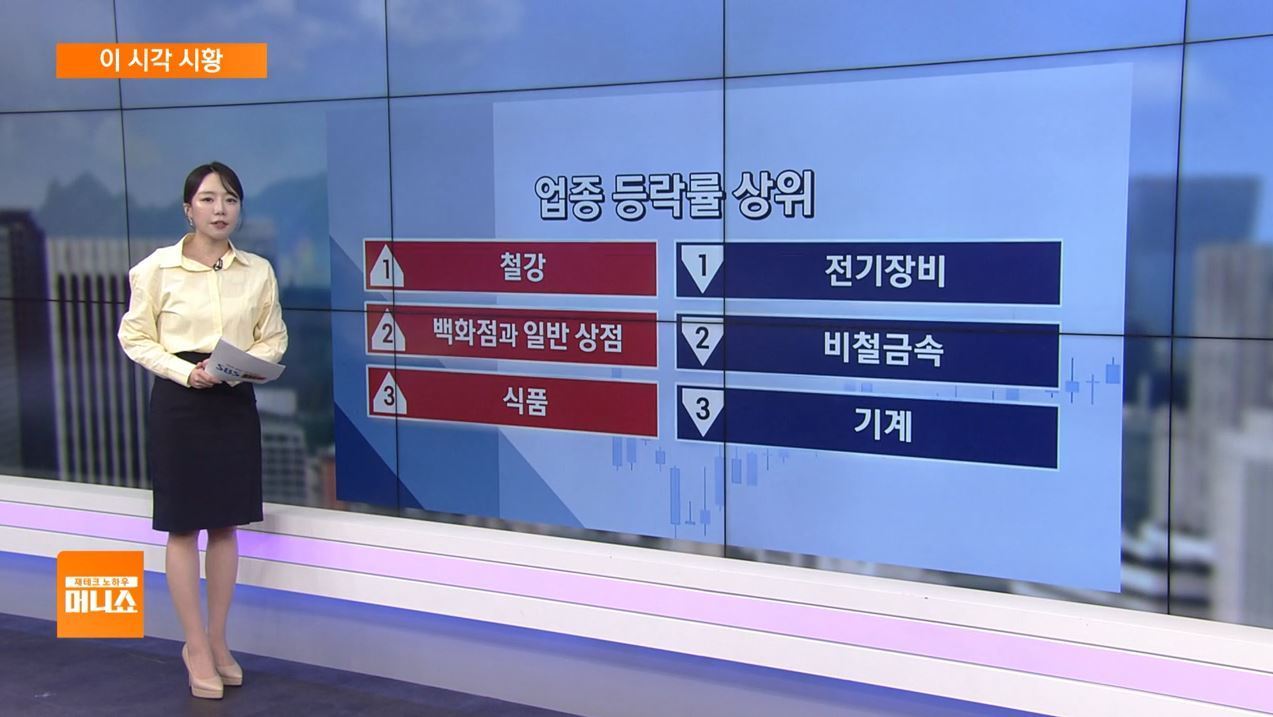 에프엔 에스 테크 주가 (88) 사진