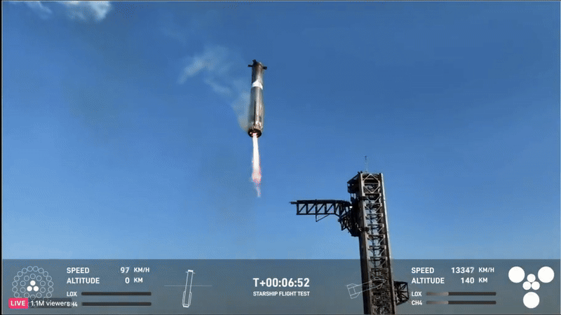 재사용 가능한 로켓 부스터 ‘슈퍼헤비’가 지상 발사대 ‘메카질라’로 복귀해 거대한 젓가락 같은 로봇 팔에 안착하고 있다. 출처=스페이스X