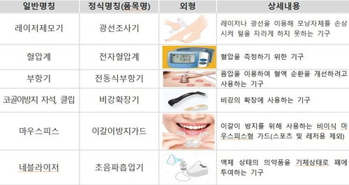 직구이지 이미지