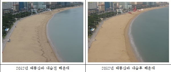 지오리서치 이미지