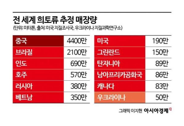 눈독 이미지