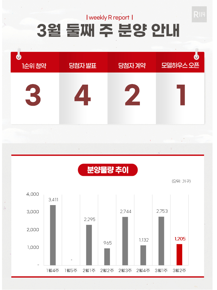 분양 이미지