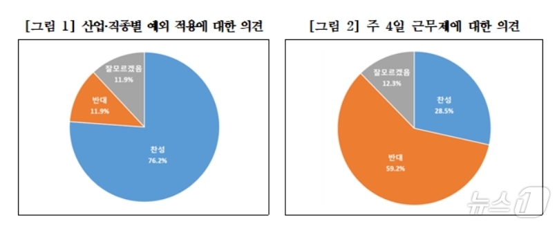 (주) 유연산업 이미지