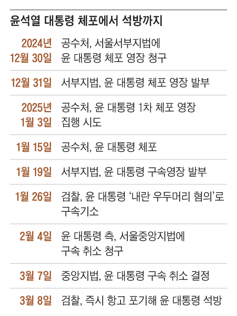 윤그래픽 이미지