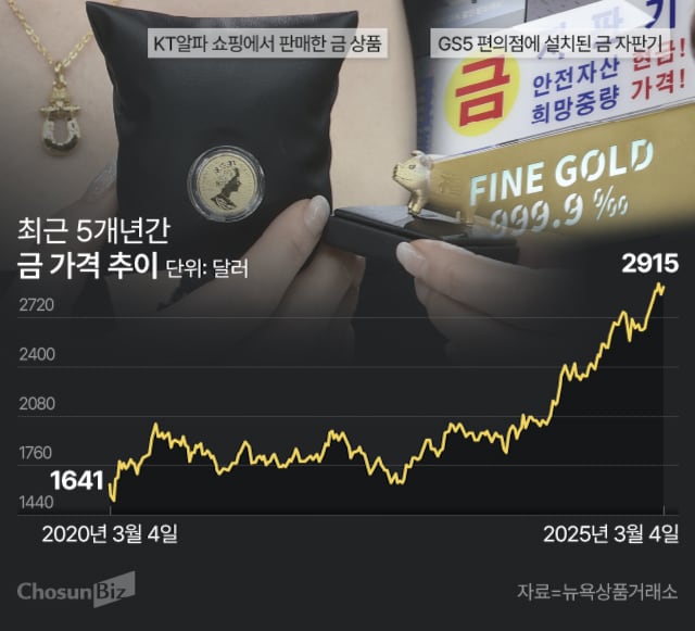 수정슈퍼자판기 이미지