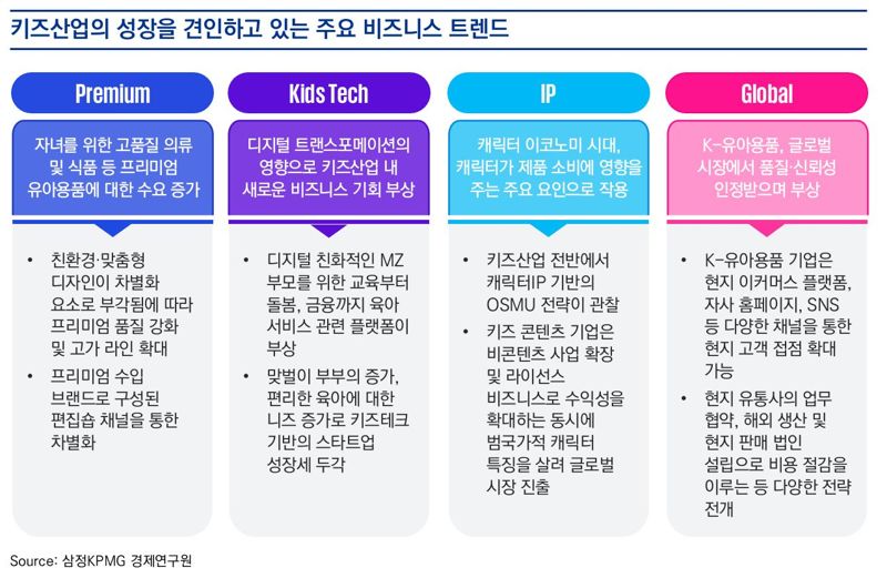 삼정산업 이미지
