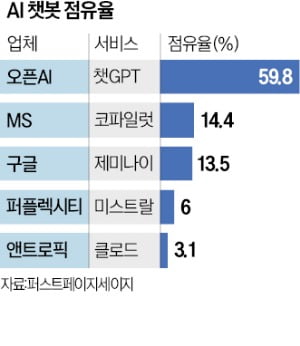 (AI)테크 이미지