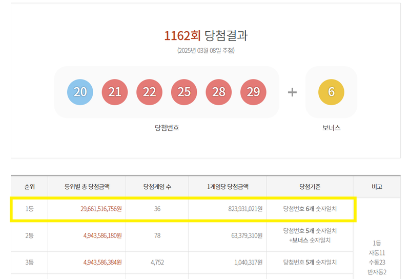 또로또로또 이미지