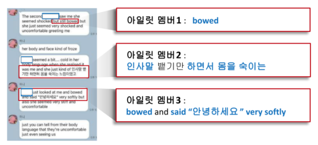 어도어 이미지