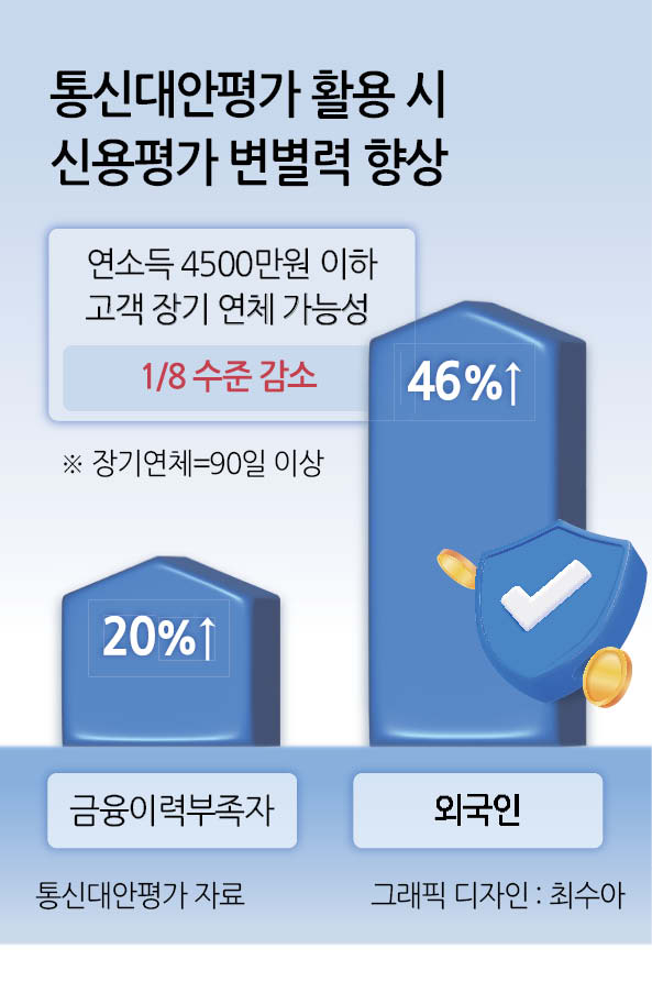 안평정보통신 이미지