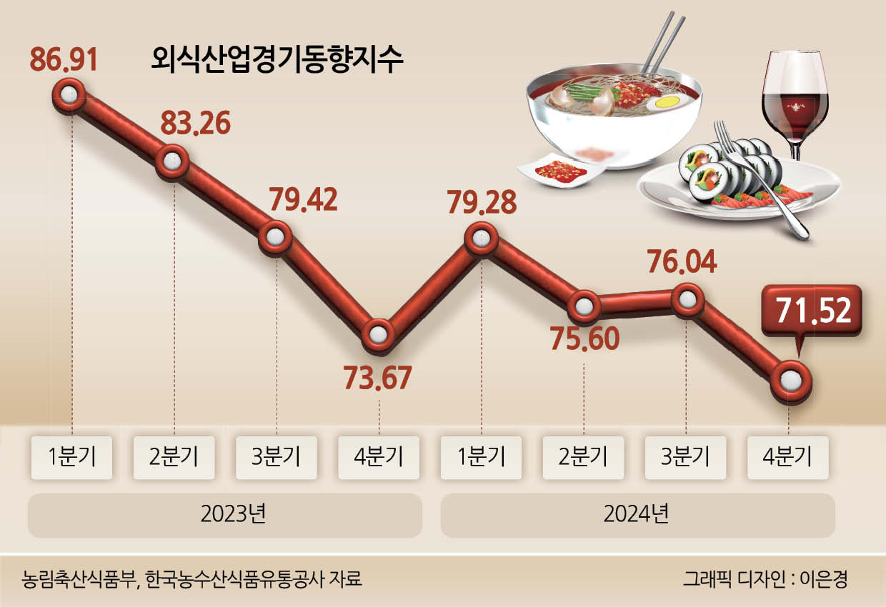 경기축산유통 이미지