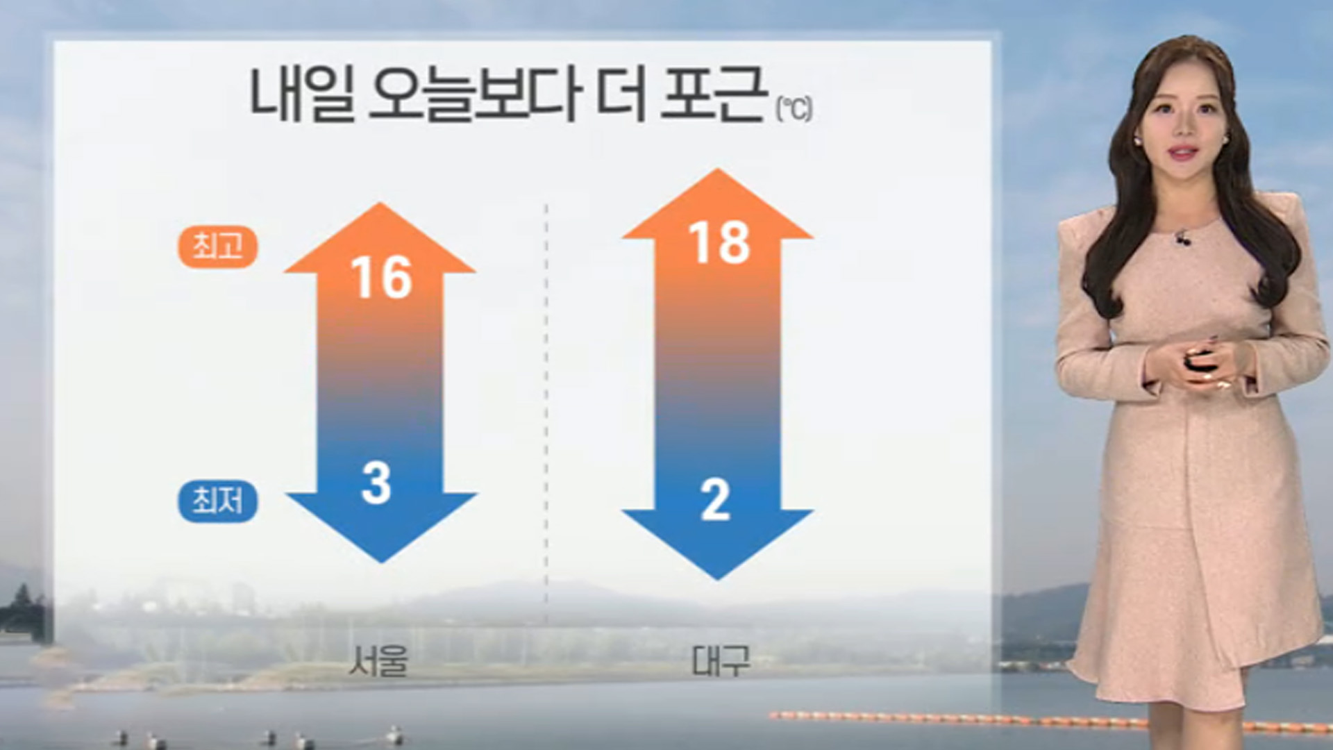 [날씨] 내일 오늘보다 더 포근…수도권·충남 초미세먼지 나쁨 - kakaoTV [날씨] 내일 오늘보다 더 포근…수도권·충남 초미세먼지 나쁨