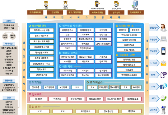 테크인시스템 이미지