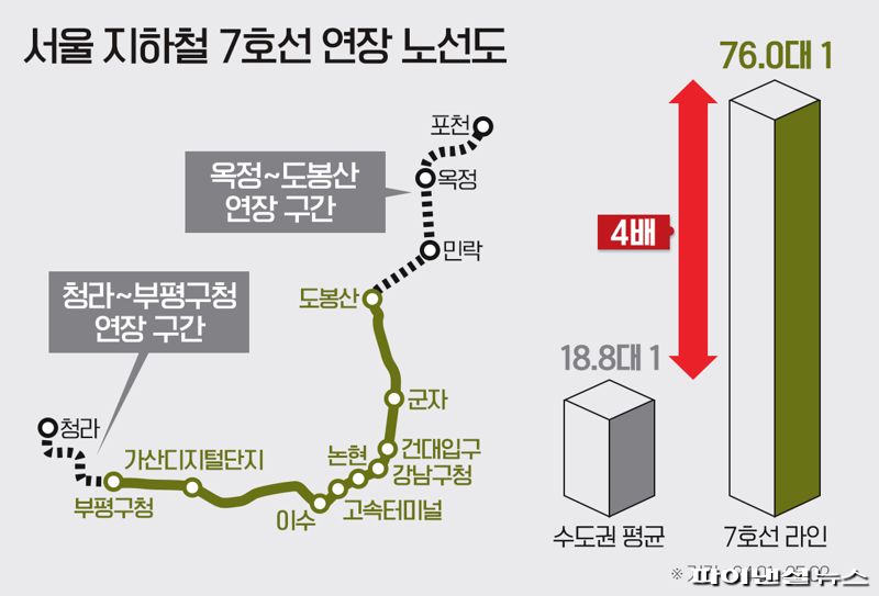 요샌 이미지