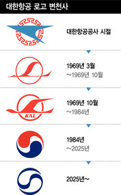 로고 이미지