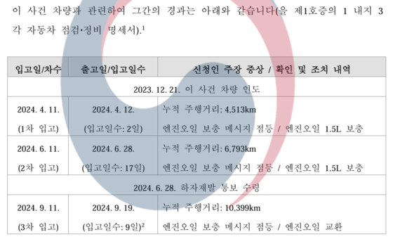 하자공방 이미지