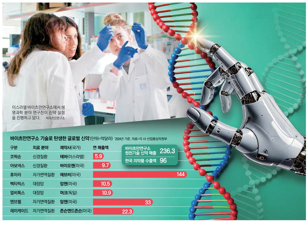 KM인력개발 이미지