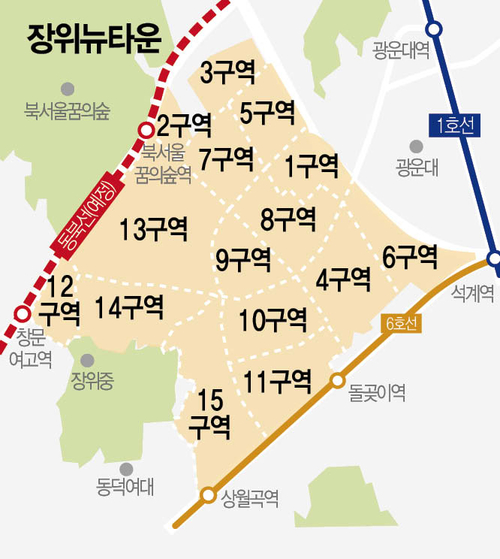 동북 이미지