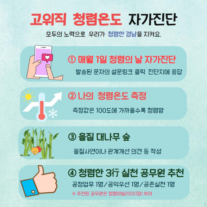 청렴 이미지