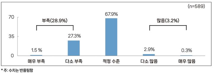하늘인력 이미지