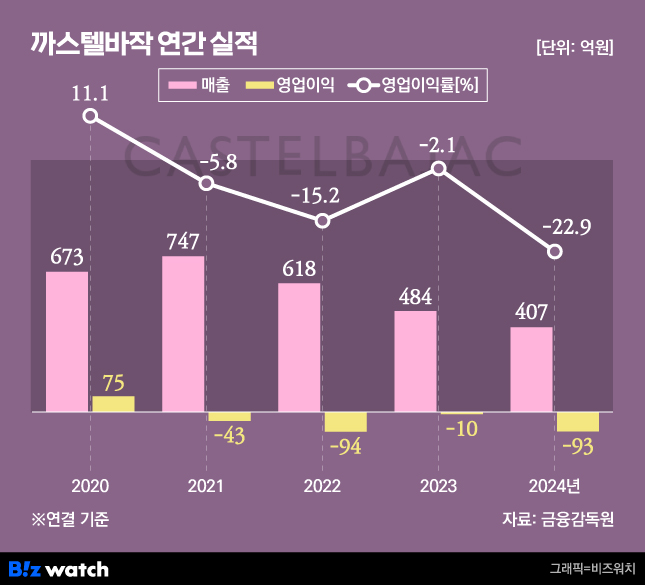 진성그래픽 이미지
