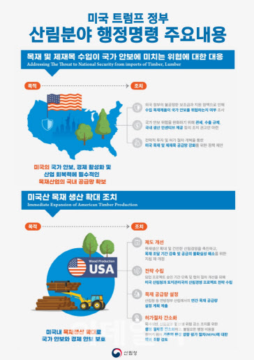 목재야 이미지