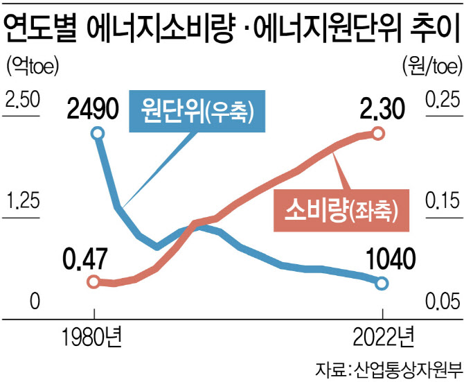 유환산업 이미지