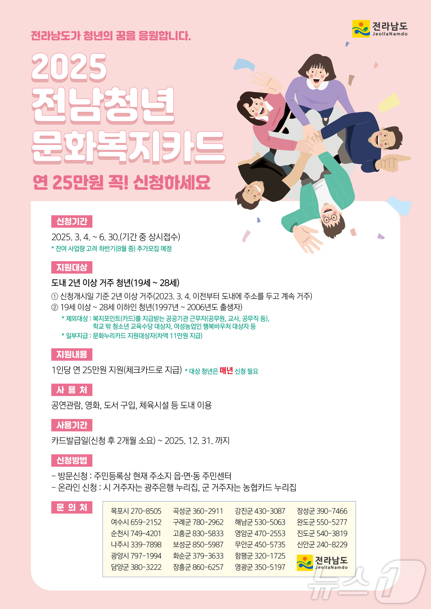 청년 이미지