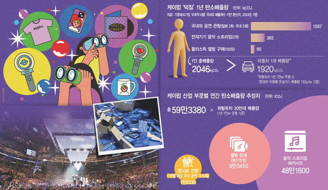 살리다 이미지