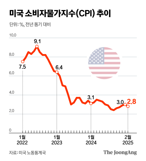 하회식품 이미지