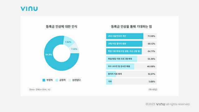 Z**************** 이미지
