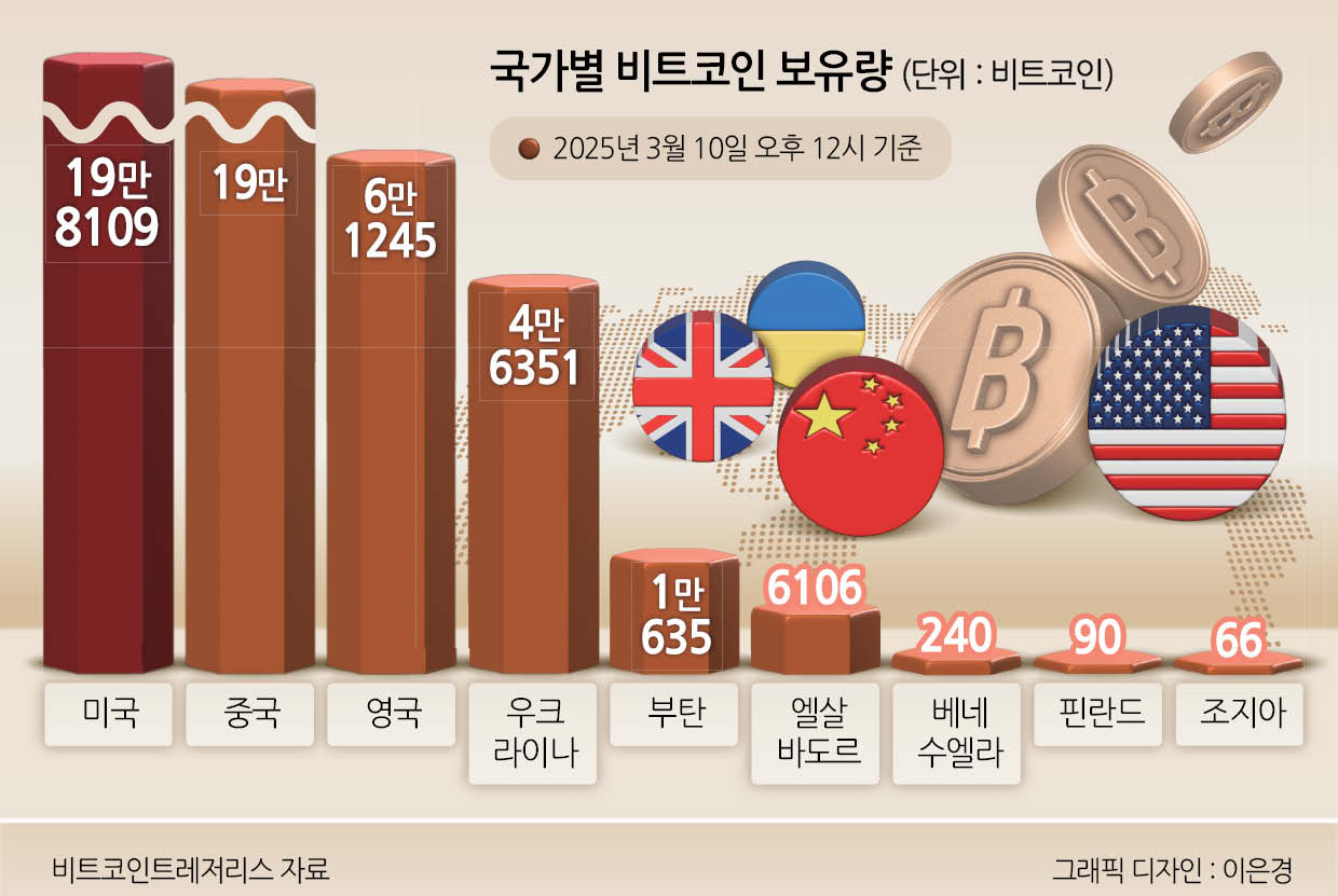 수호패밀리 이미지