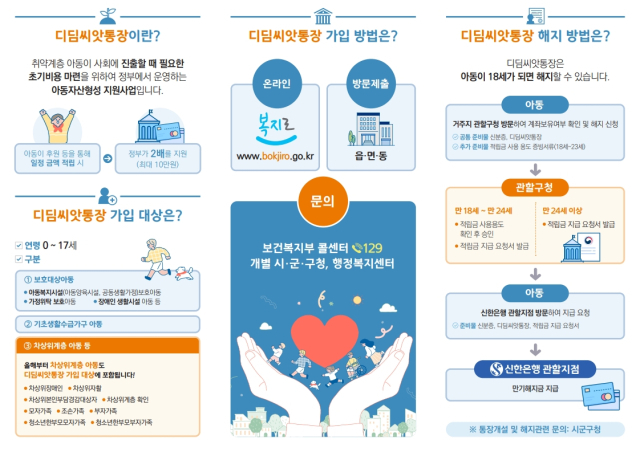 씨앗 이미지