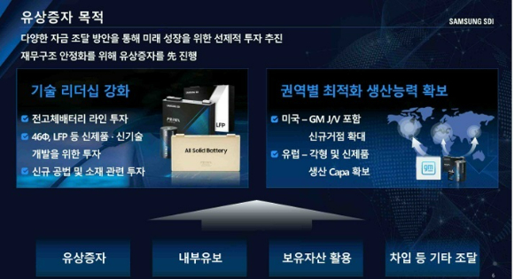유상 이미지