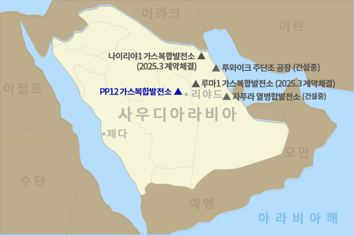 12 이미지