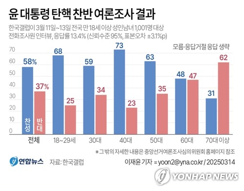 윤그래픽 이미지
