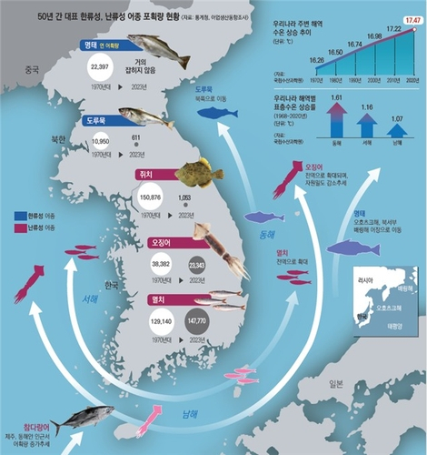 참치어장 이미지