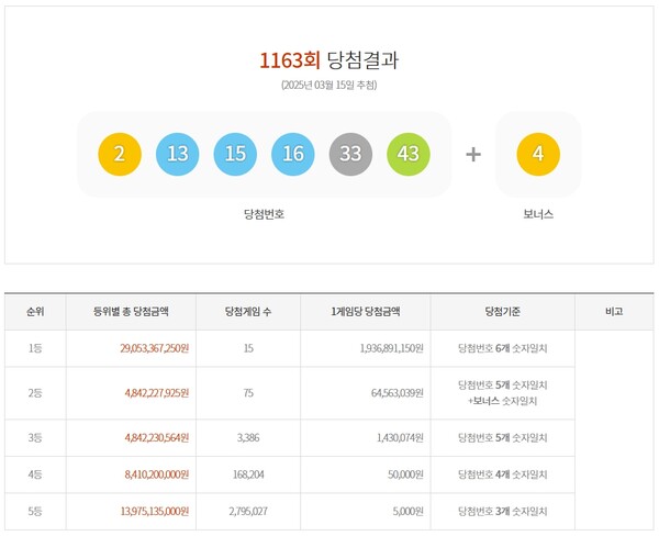 *****1163 이미지