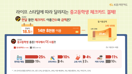 주로 이미지