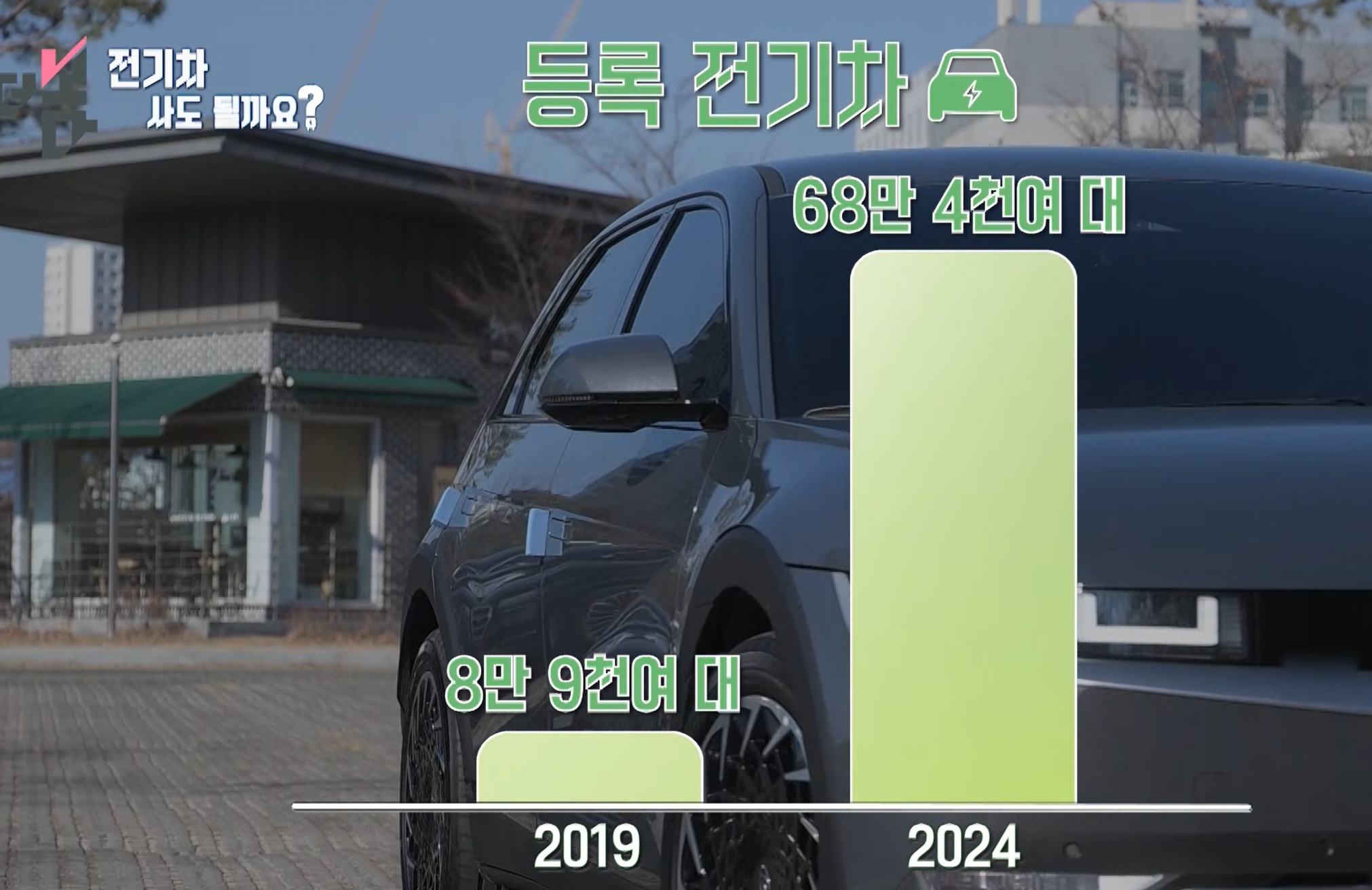 [더 보다] 전기차 사도 될까요 관련 이미지