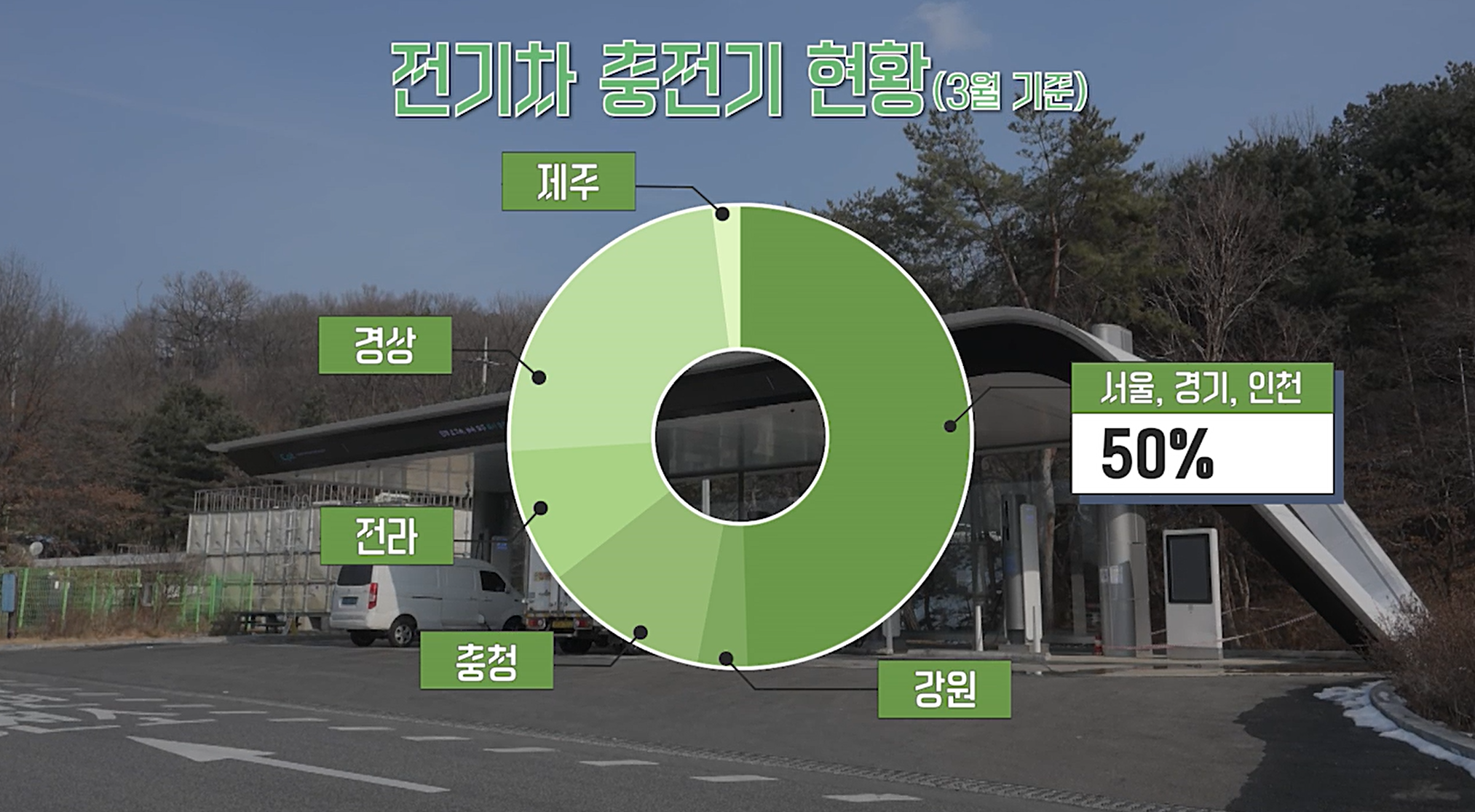 동화전기 이미지