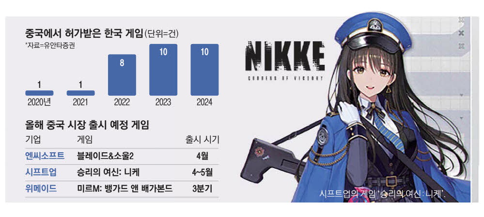 판호 이미지