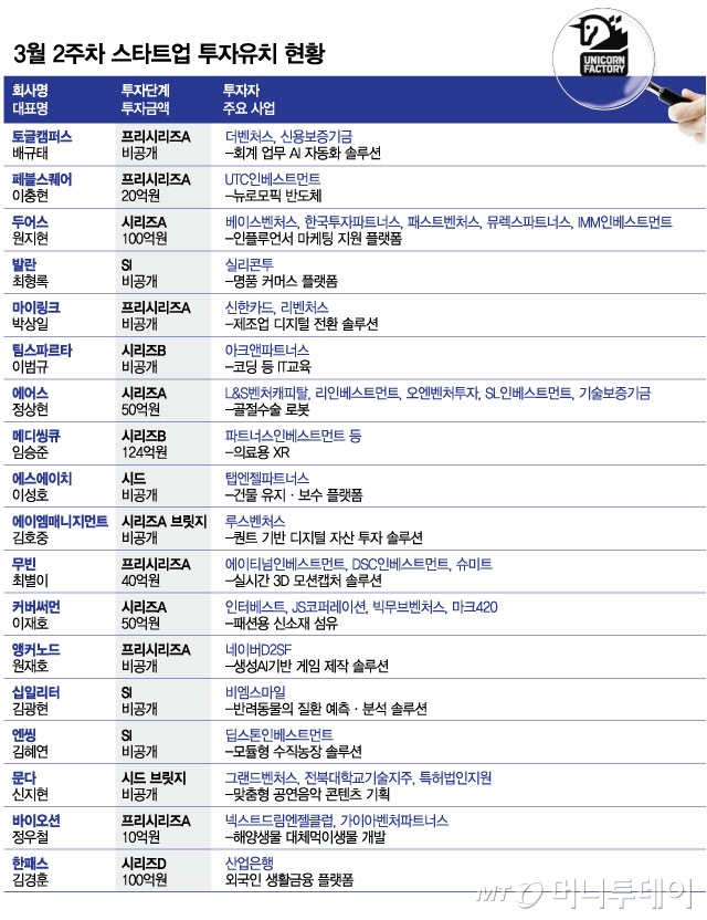 링크매니지먼트(주) 이미지
